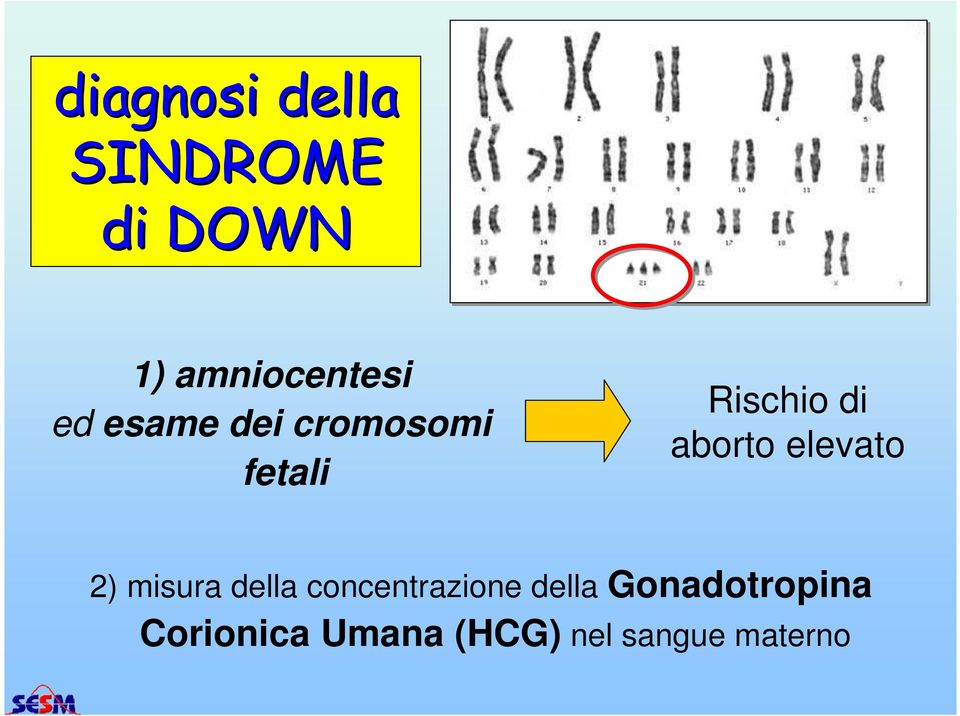 elevato 2) misura della concentrazione della