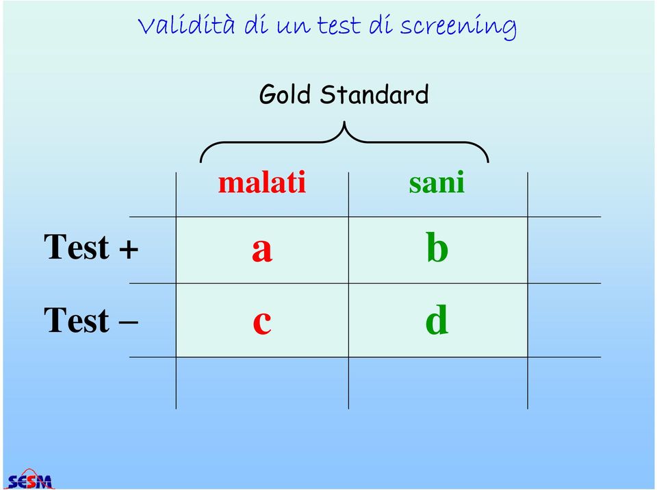Standard Test +