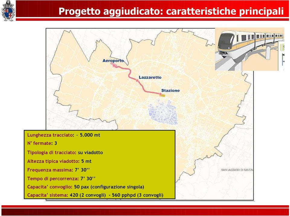 5 mt Frequenza massima: 7 30 Tempo di percorrenza: 7 30 Capacita convoglio: 50