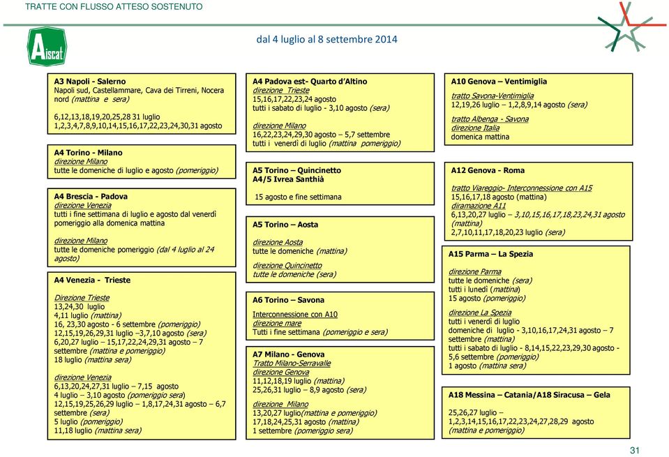 di luglio e agosto dal venerdì pomeriggio alla domenica mattina direzione Milano tutte le domeniche pomeriggio (dal 4 luglio al 24 agosto) A4 Venezia - Trieste Direzione Trieste 13,24,30 luglio 4,11