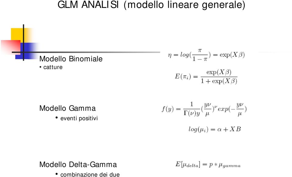 catture Modello Gamma eventi