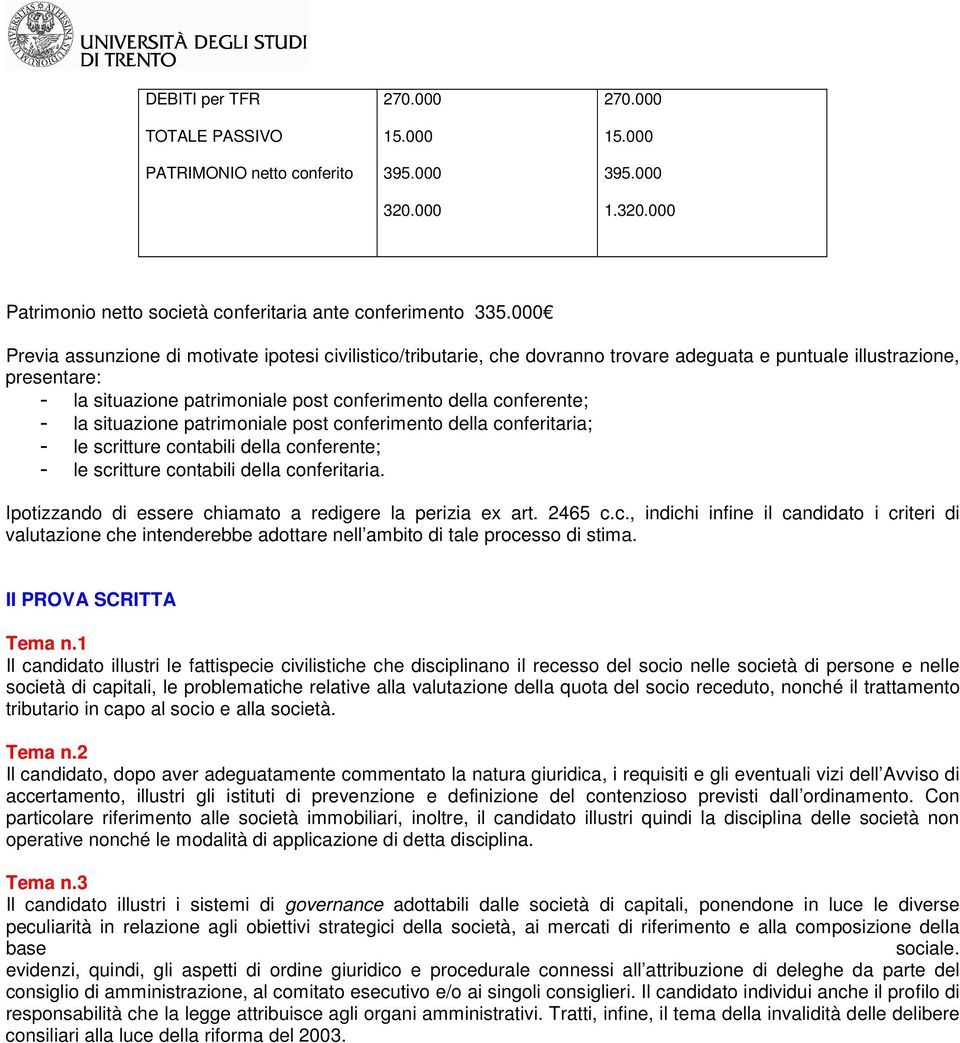 - la situazione patrimoniale post conferimento della conferitaria; - le scritture contabili della conferente; - le scritture contabili della conferitaria.