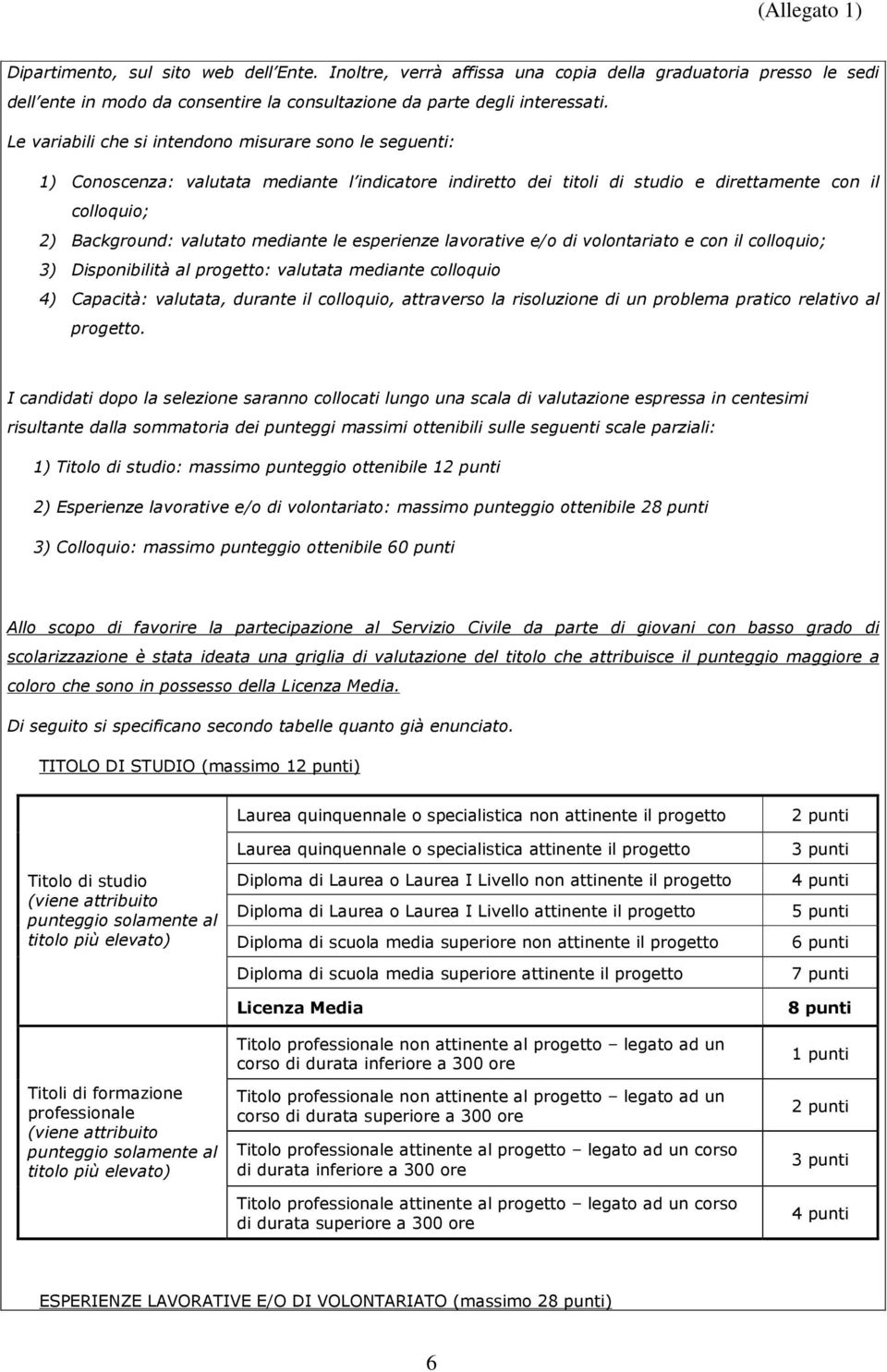 le esperienze lavorative e/o di volontariato e con il colloquio; 3) Disponibilità al progetto: valutata mediante colloquio 4) Capacità: valutata, durante il colloquio, attraverso la risoluzione di un