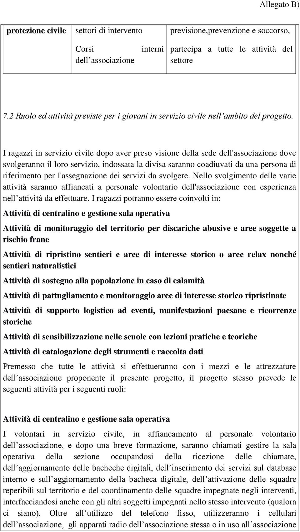 I ragazzi in servizio civile dopo aver preso visione della sede dell'associazione dove svolgeranno il loro servizio, indossata la divisa saranno coadiuvati da una persona di riferimento per