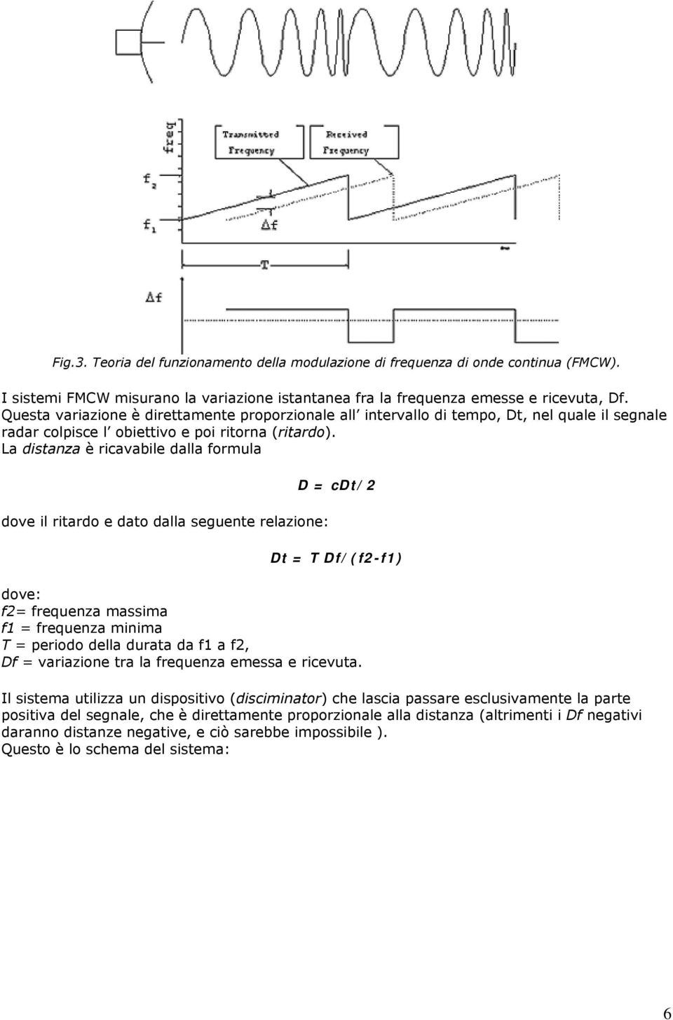 La distanza è ricavabile dalla formula dove il ritardo e dato dalla seguente relazione: D = cdt/2 Dt = T Df/(f2-f1) dove: f2= frequenza massima f1 = frequenza minima T = periodo della durata da f1 a