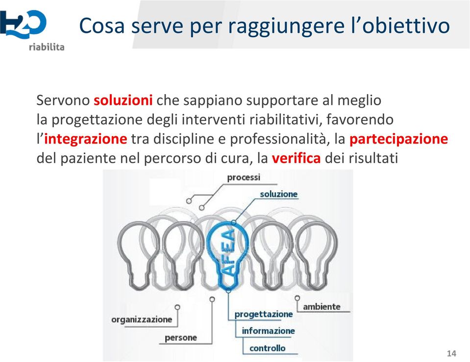 favorendo l integrazione tra discipline e professionalità, la