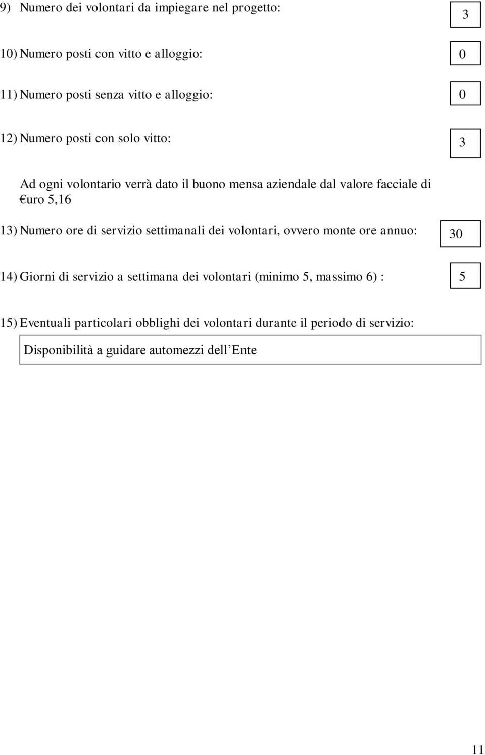 ore di servizio settimanali dei volontari, ovvero monte ore annuo: 30 14) Giorni di servizio a settimana dei volontari (minimo 5,