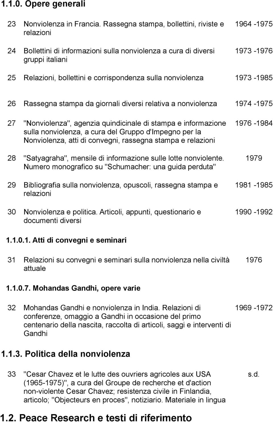 nonviolenza 1973-1985 26 Rassegna stampa da giornali diversi relativa a nonviolenza 1974-1975 27 "Nonviolenza", agenzia quindicinale di stampa e informazione 1976-1984 sulla nonviolenza, a cura del