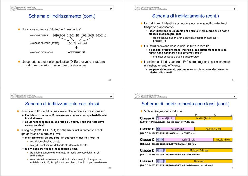 it Un indirizzo identifica un nodo e non uno specifico utente di trasporto o applicativo l identificazione di un utente dello strato all interno di un host è affidata al campo protocol l