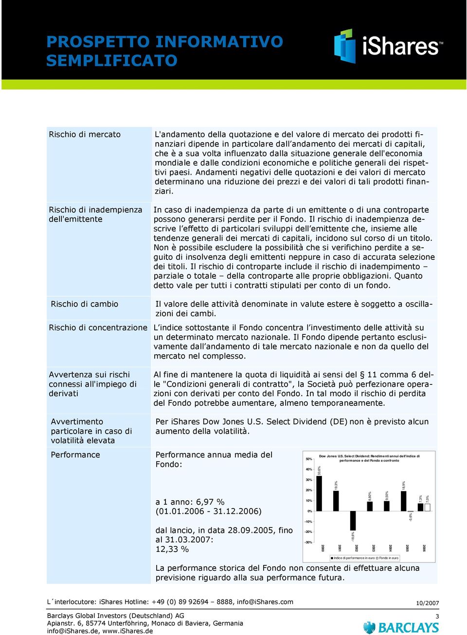 paesi. Andamenti negativi delle quotazioni e dei valori di mercato determinano una riduzione dei prezzi e dei valori di tali prodotti finanziari.