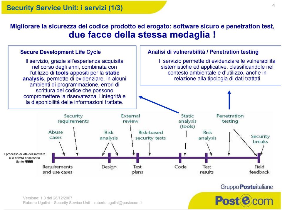 ambienti di programmazione, errori di scrittura del codice che possono compromettere la riservatezza, l integrità e la disponibilità delle informazioni trattate.