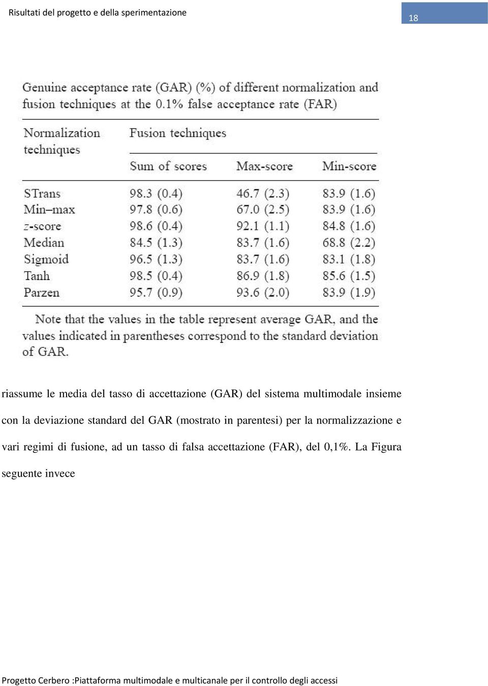 parentesi) per la normalizzazione e vari regimi di fusione, ad un