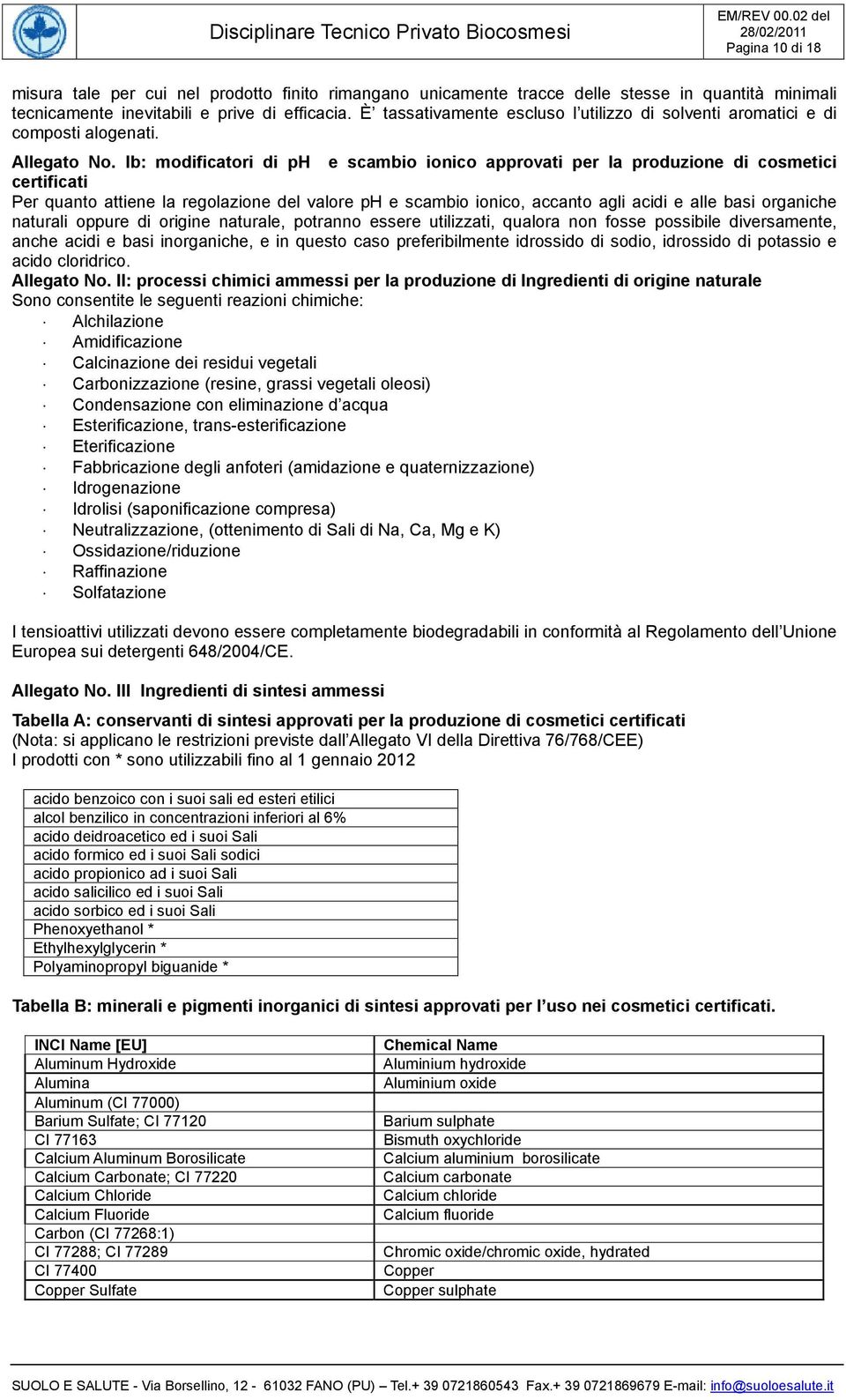 Ib: modificatori di ph e scambio ionico approvati per la produzione di cosmetici certificati Per quanto attiene la regolazione del valore ph e scambio ionico, accanto agli acidi e alle basi organiche