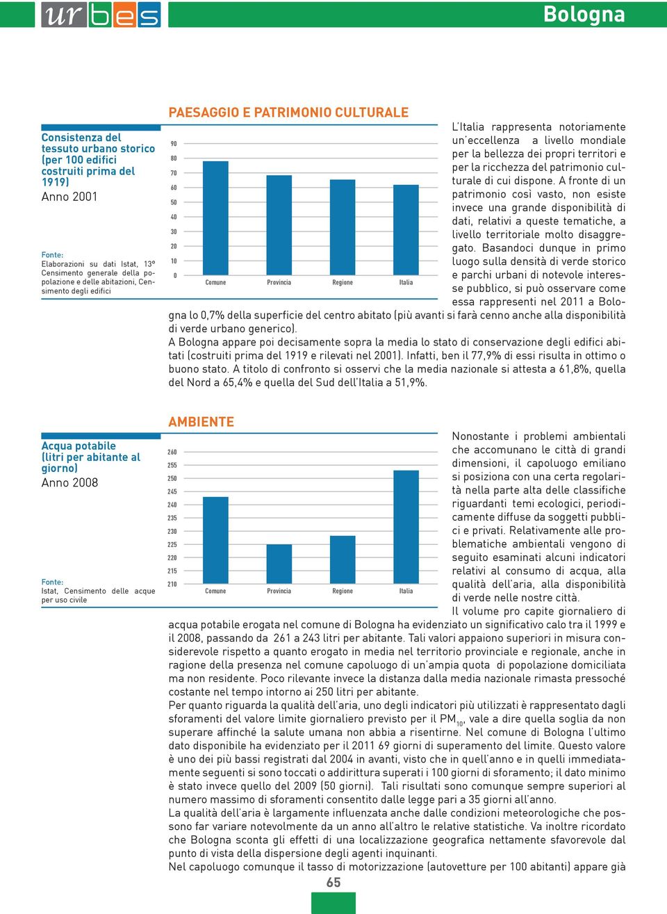 dispone. A fronte di un 7 6 patrimonio così vasto, non esiste 5 invece una grande disponibilità di 4 dati, relativi a queste tematiche, a 3 livello territoriale molto disaggregato.