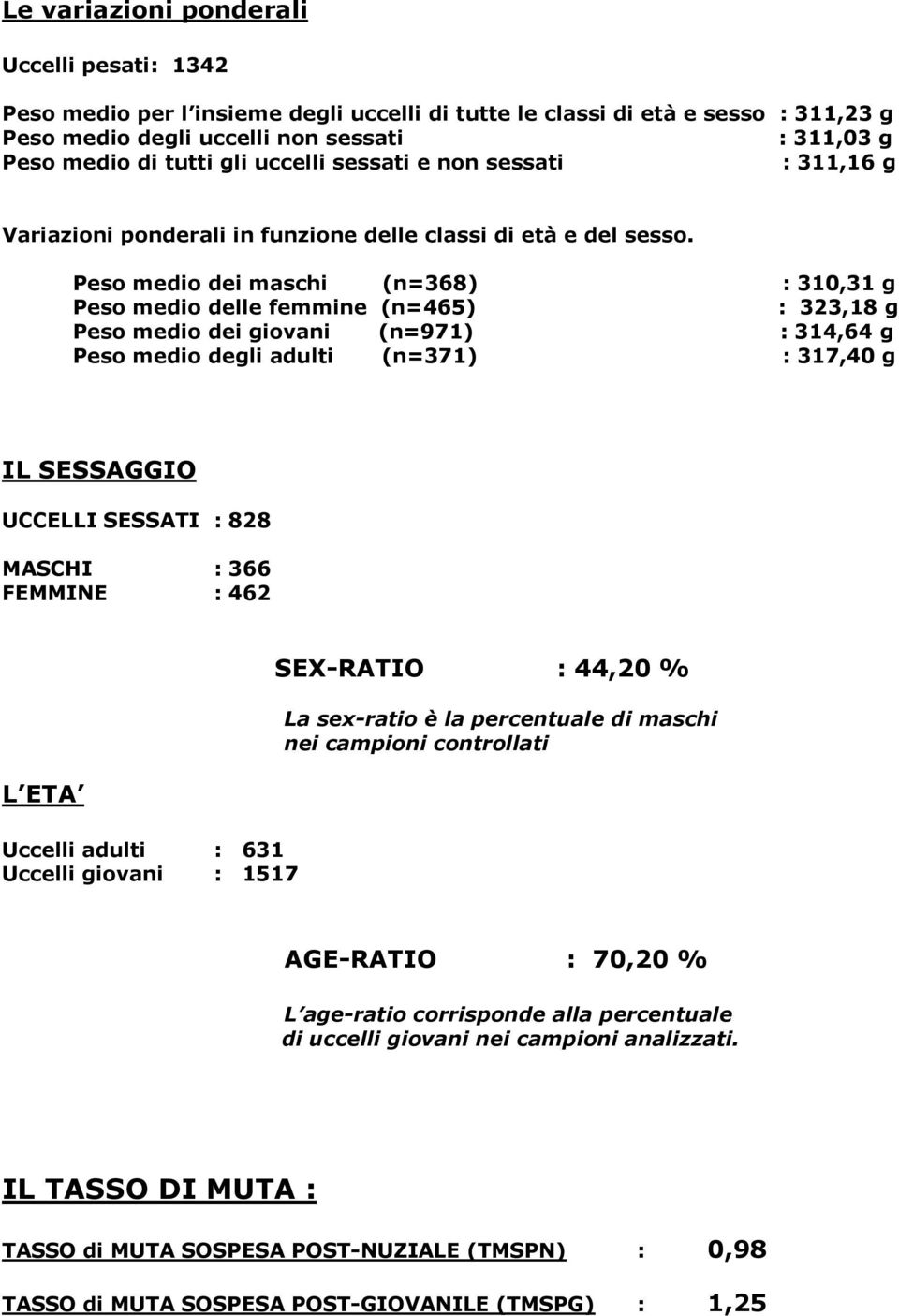 Peso medio dei maschi (n=368) : 310,31 g Peso medio delle femmine (n=465) : 323,18 g Peso medio dei giovani (n=971) : 314,64 g Peso medio degli adulti (n=371) : 317,40 g IL SESSAGGIO UCCELLI SESSATI