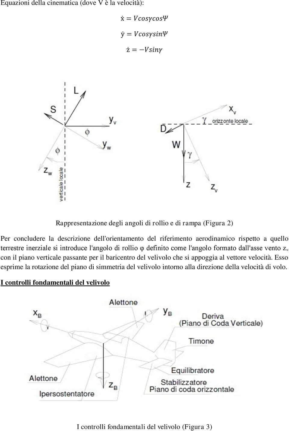 dall'asse vento z w con il piano verticale passante per il baricentro del velivolo che si appoggia al vettore velocità.