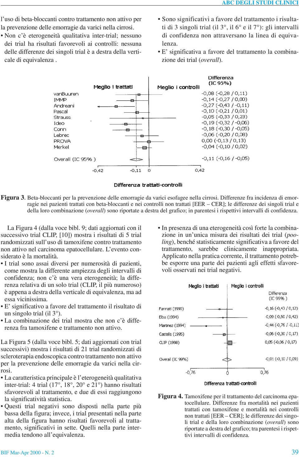 Sono significativi a favore del trattamento i risultati di 3 singoli trial (il 3, il 6 e il 7 ): gli intervalli di confidenza non attraversano la linea di equivalenza.