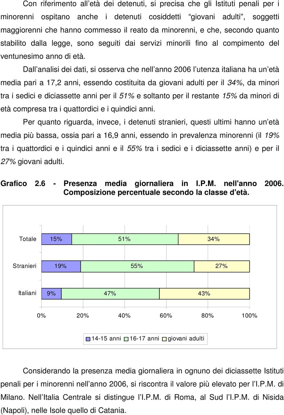 Dall analisi dei dati, si osserva che nell anno 2006 l utenza italiana ha un età media pari a 17,2 anni, essendo costituita da giovani adulti per il 34%, da minori tra i sedici e diciassette anni per