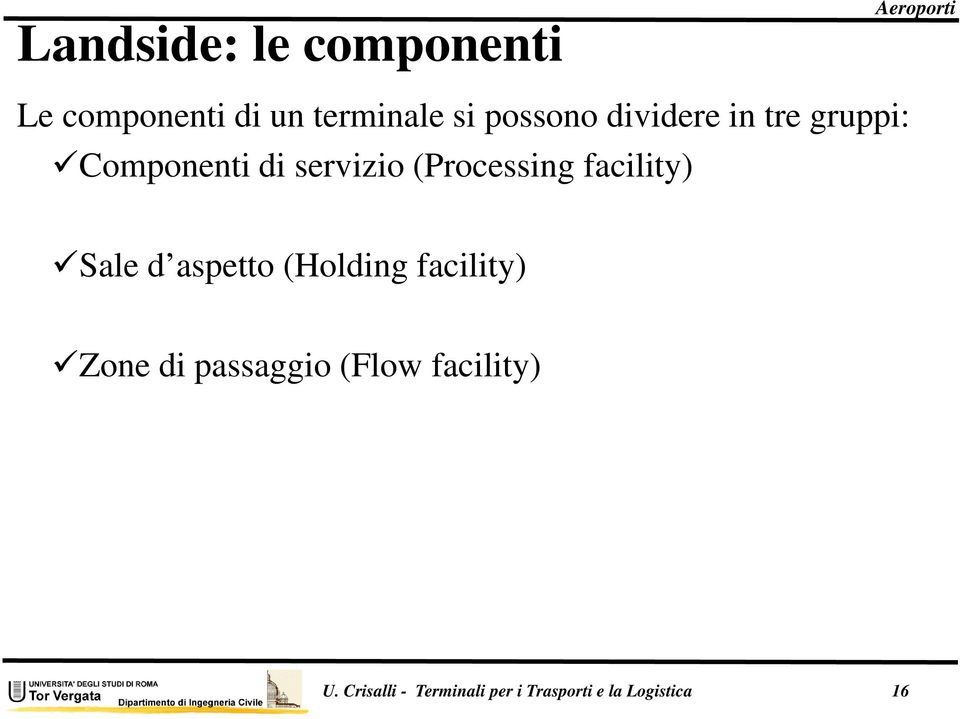 facility) Sale d aspetto (Holding facility) Zone di passaggio