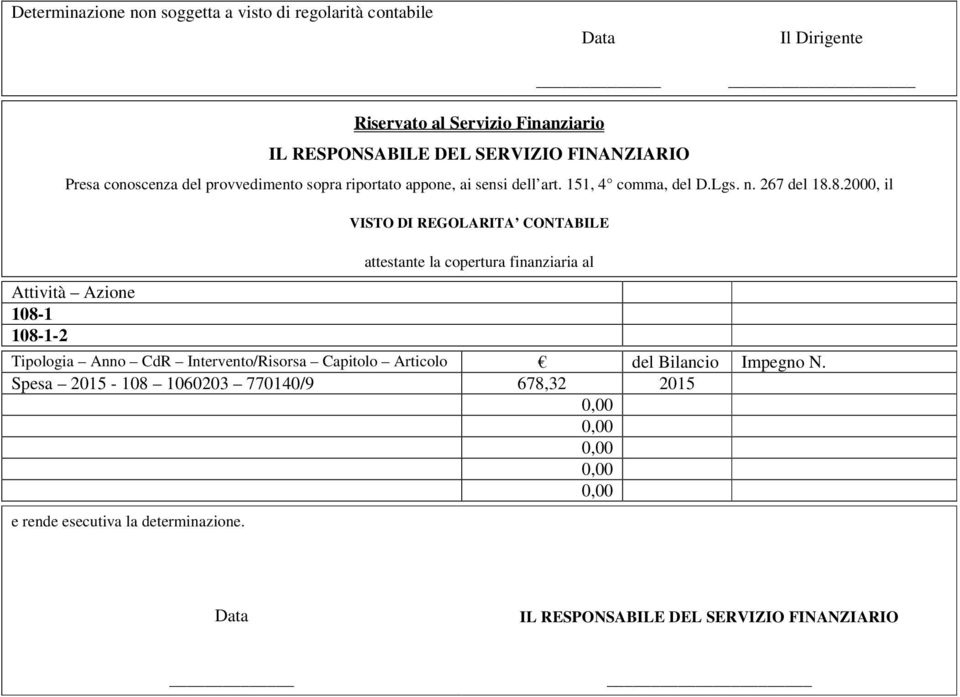 8.2000, il VISTO DI REGOLARITA CONTABILE Attività Azione 108-1 108-1-2 attestante la copertura finanziaria al Tipologia Anno CdR