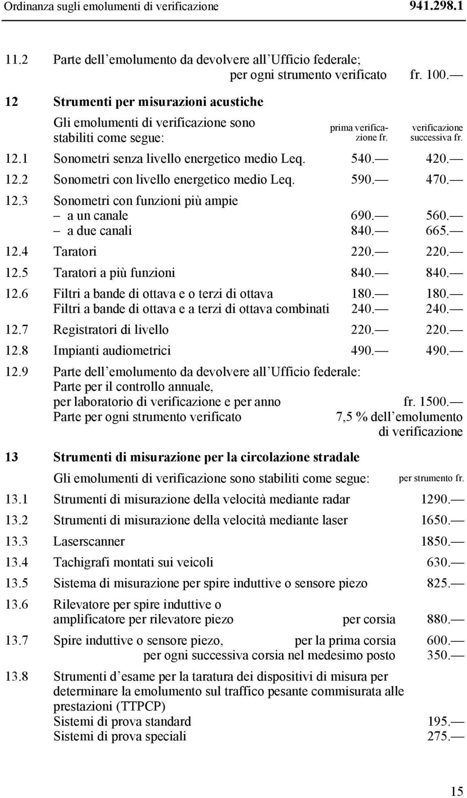 1 Sonometri senza livello energetico medio Leq. 540. 420. 12.2 Sonometri con livello energetico medio Leq. 590. 470. 12.3 Sonometri con funzioni più ampie a un canale 690. 560. a due canali 840. 665.