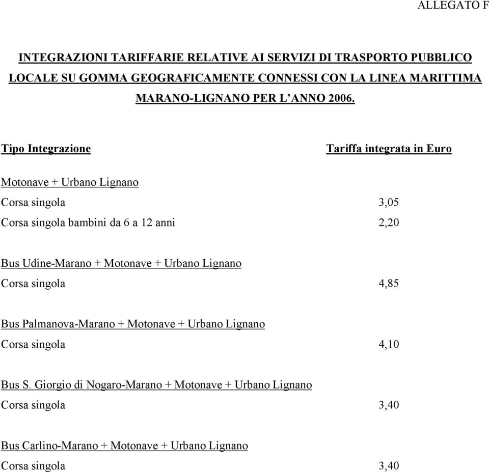 Tipo Integrazione Tariffa integrata in Euro Motonave + Urbano Lignano Corsa singola 3,05 Corsa singola bambini da 6 a 12 anni 2,20 Bus