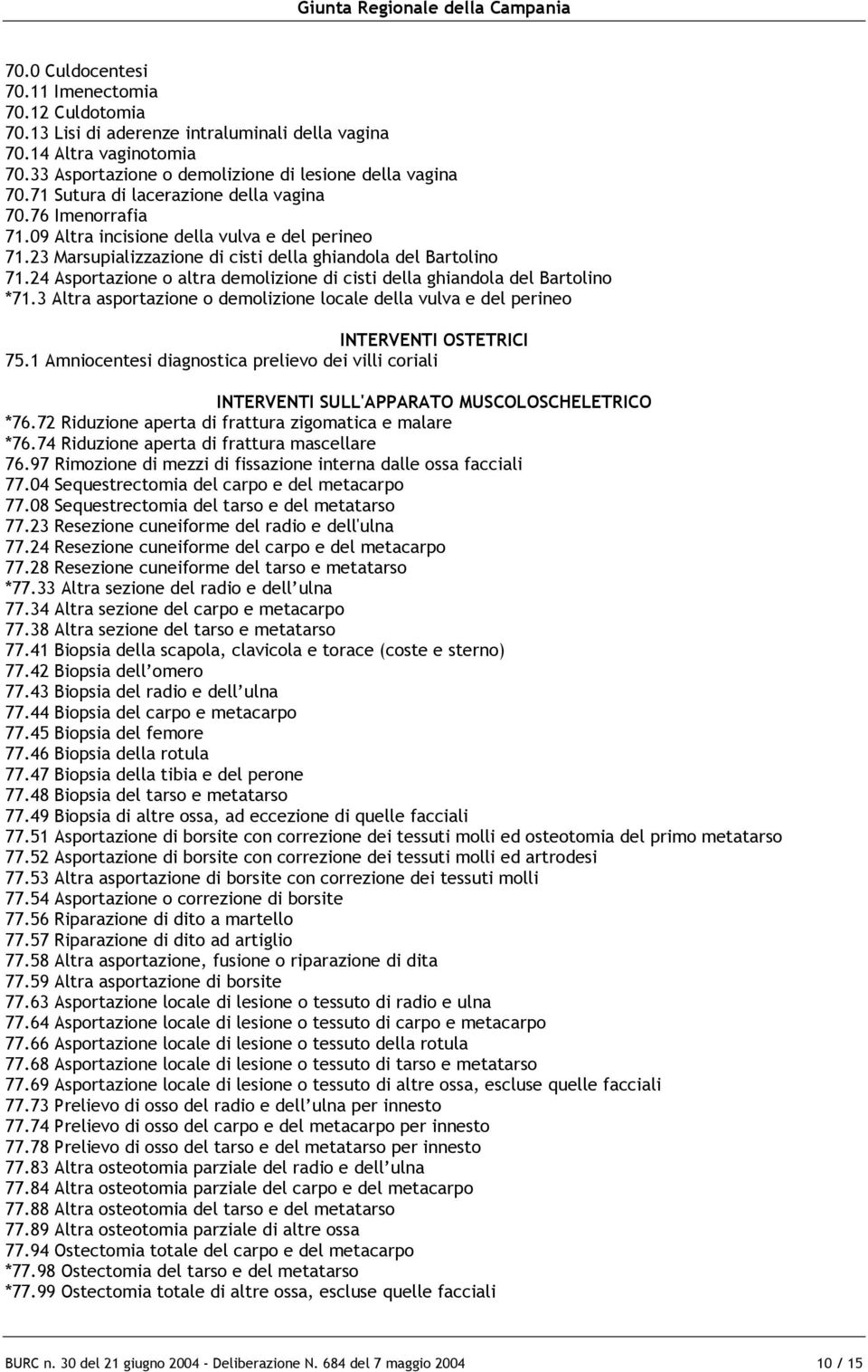 24 Asportazione o altra demolizione di cisti della ghiandola del Bartolino *71.3 Altra asportazione o demolizione locale della vulva e del perineo INTERVENTI OSTETRICI 75.