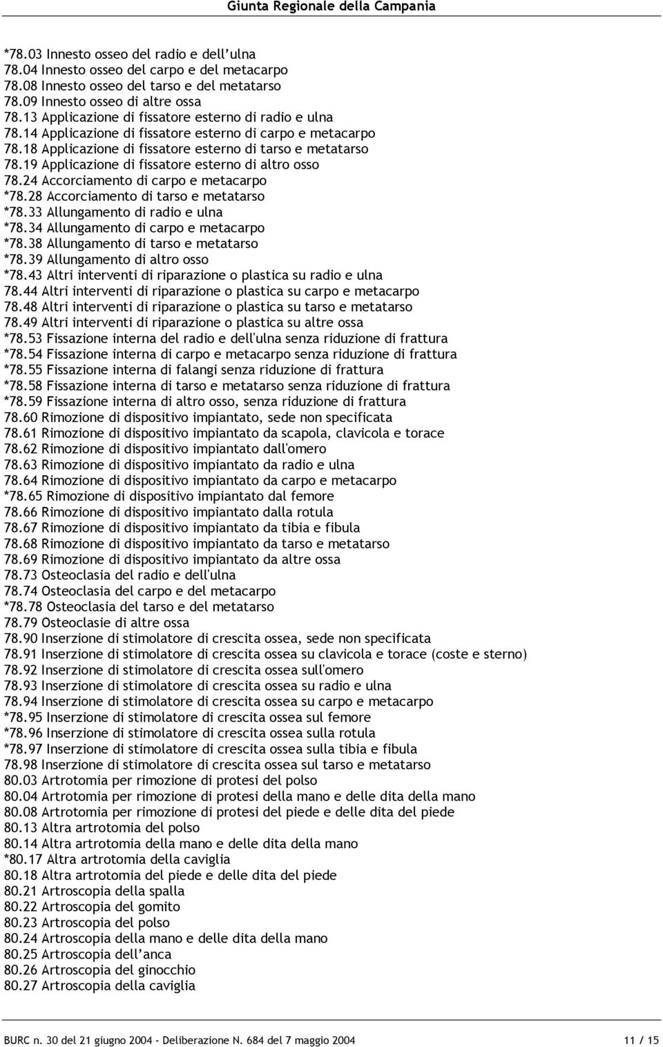 19 Applicazione di fissatore esterno di altro osso 78.24 Accorciamento di carpo e metacarpo *78.28 Accorciamento di tarso e metatarso *78.33 Allungamento di radio e ulna *78.