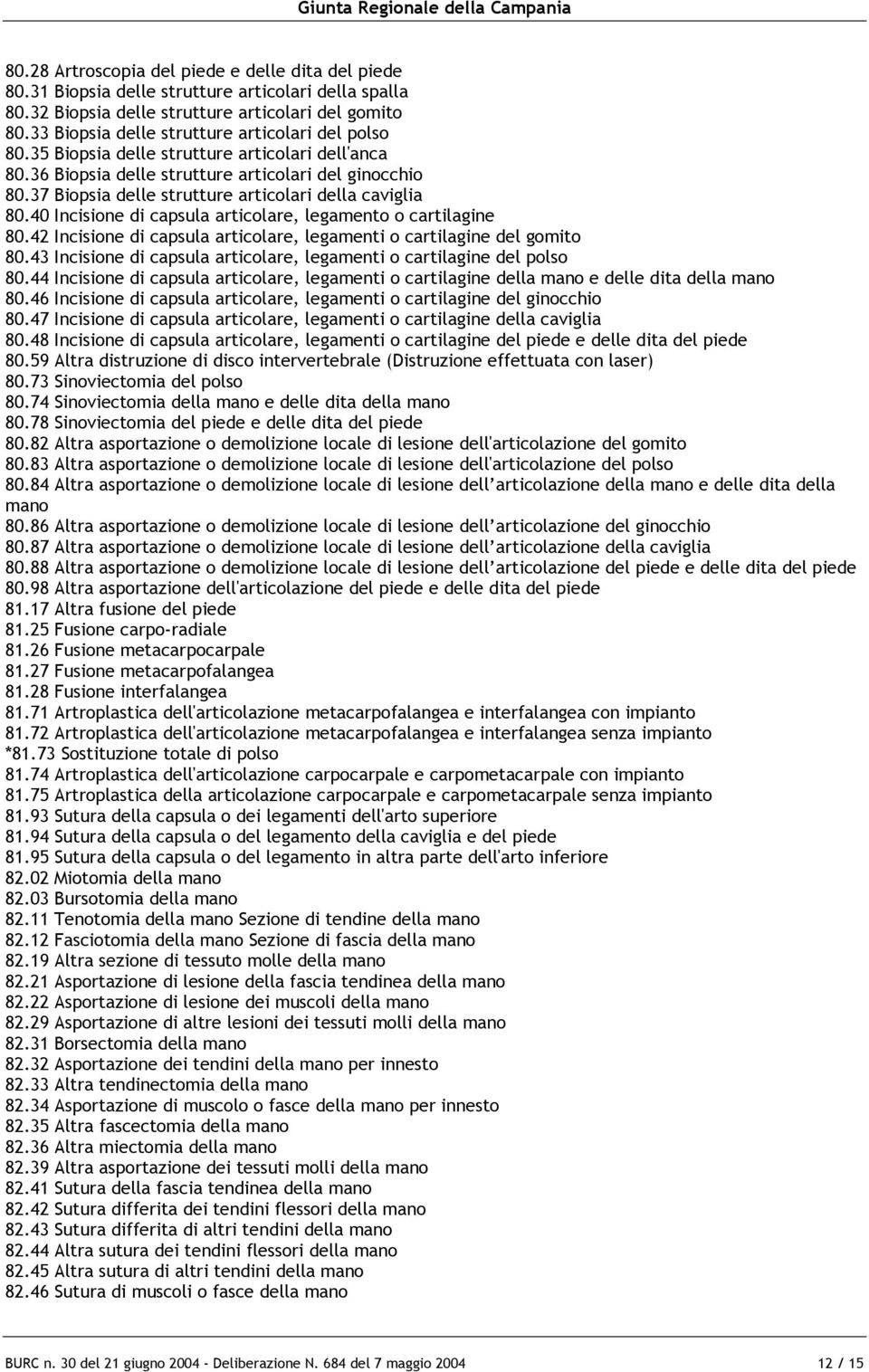 37 Biopsia delle strutture articolari della caviglia 80.40 Incisione di capsula articolare, legamento o cartilagine 80.42 Incisione di capsula articolare, legamenti o cartilagine del gomito 80.