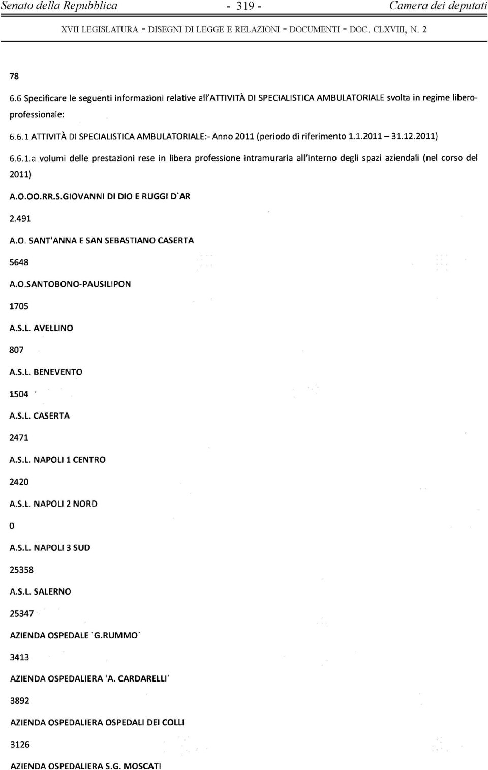 1.2 1 1-3 1.1 2.2 1 1 ) 6.6.1.a volumi delle prestazioni rese in libera profesone intram uraria all'inter degli spazi aziendali (nel corso del A... RR.