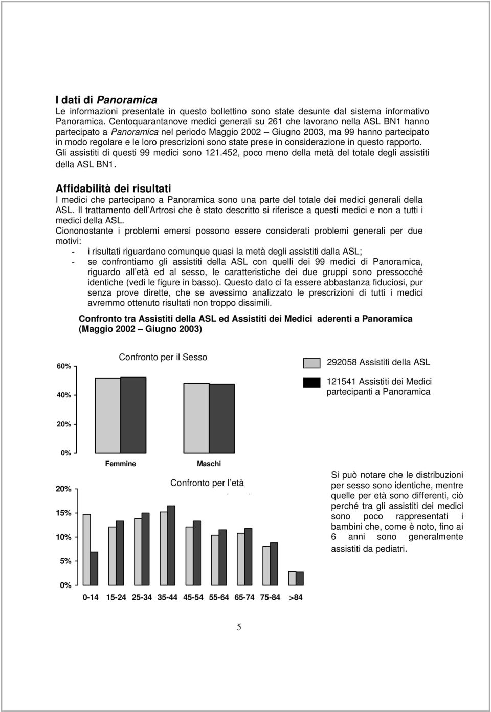 sono state prese in considerazione in questo rapporto. Gli assistiti di questi 99 medici sono 121.452, poco meno della metà del totale degli assistiti della ASL BN1.