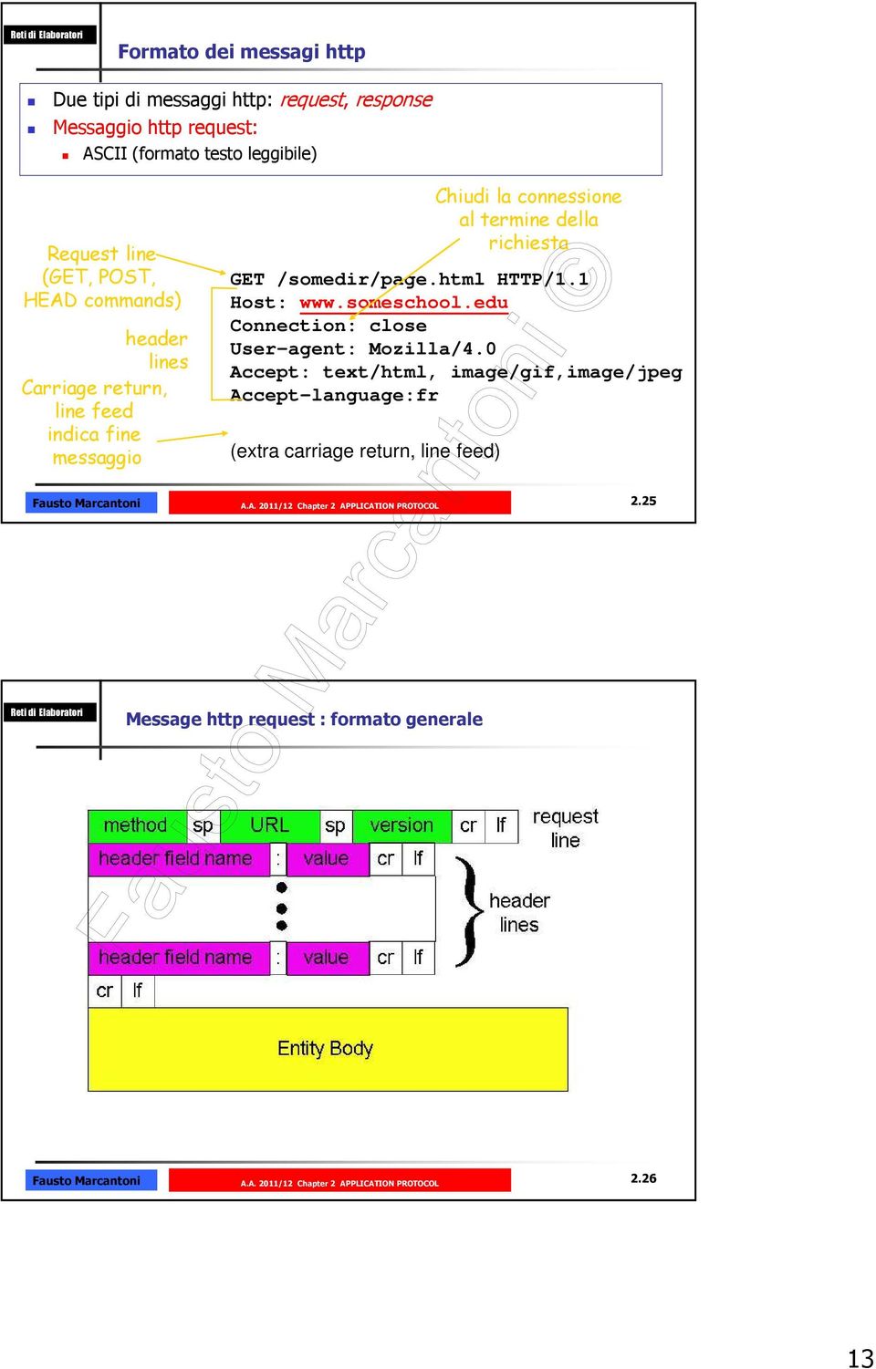 html HTTP/1.1 Host: www.someschool.edu Connection: close User-agent: Mozilla/4.