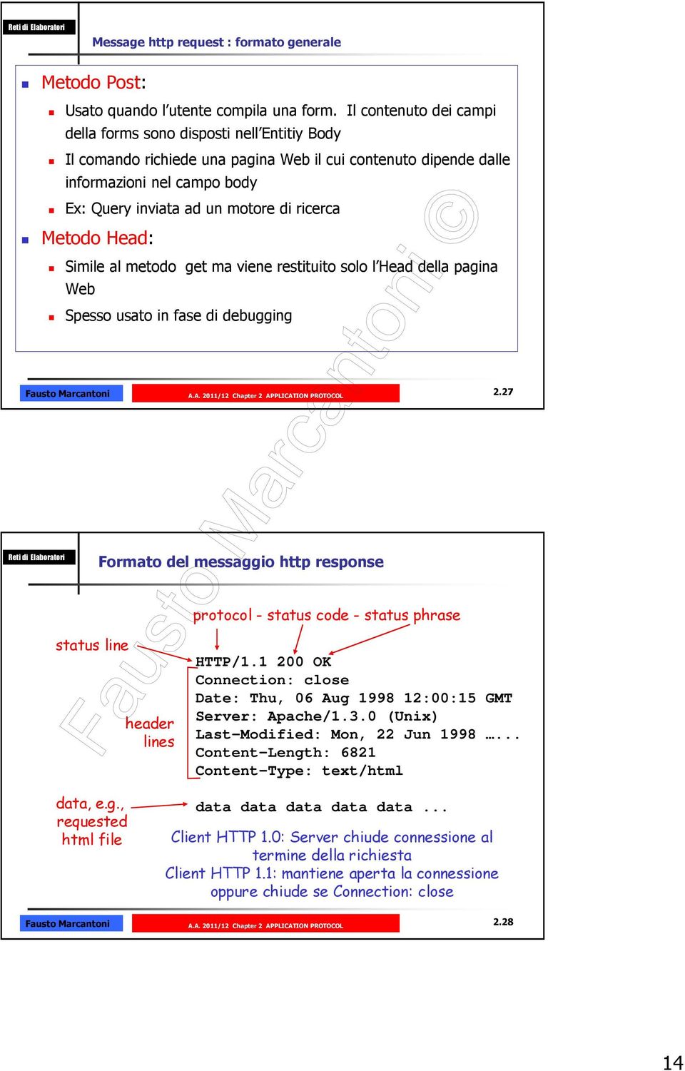 ricerca Metodo Head: Simile al metodo get ma viene restituito solo l Head della pagina Web Spesso usato in fase di debugging 2.