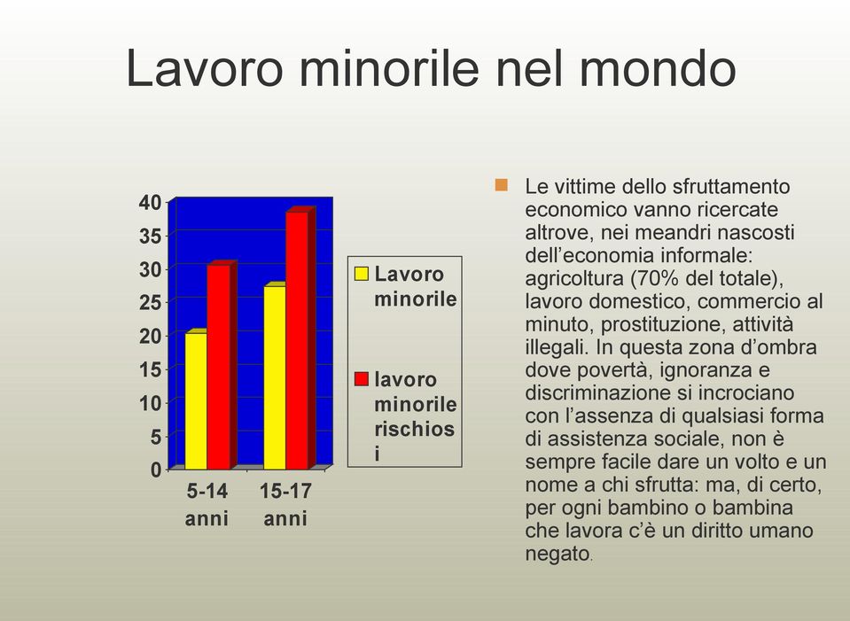 prostituzione, attività illegali.