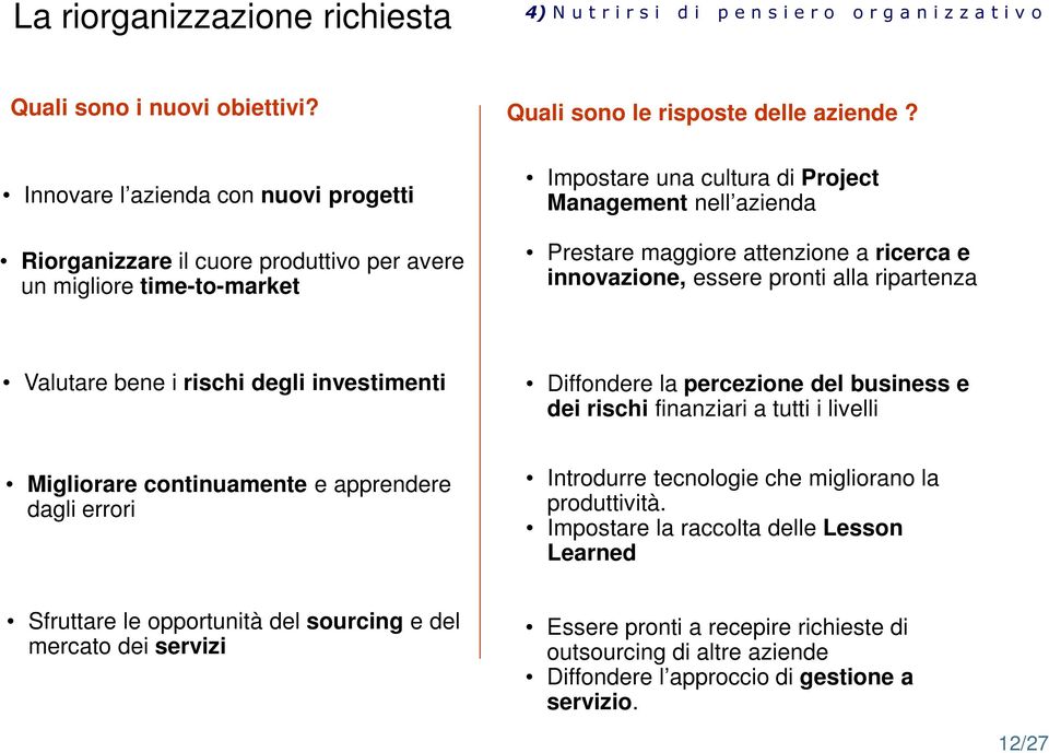 ricerca e innovazione, essere pronti alla ripartenza Valutare bene i rischi degli investimenti Diffondere la percezione del business e dei rischi finanziari a tutti i livelli Migliorare continuamente