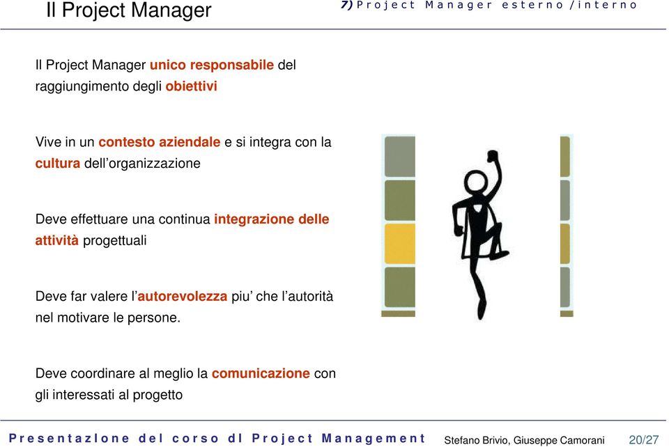 attività progettuali Deve far valere l autorevolezza piu che l autorità nel motivare le persone.