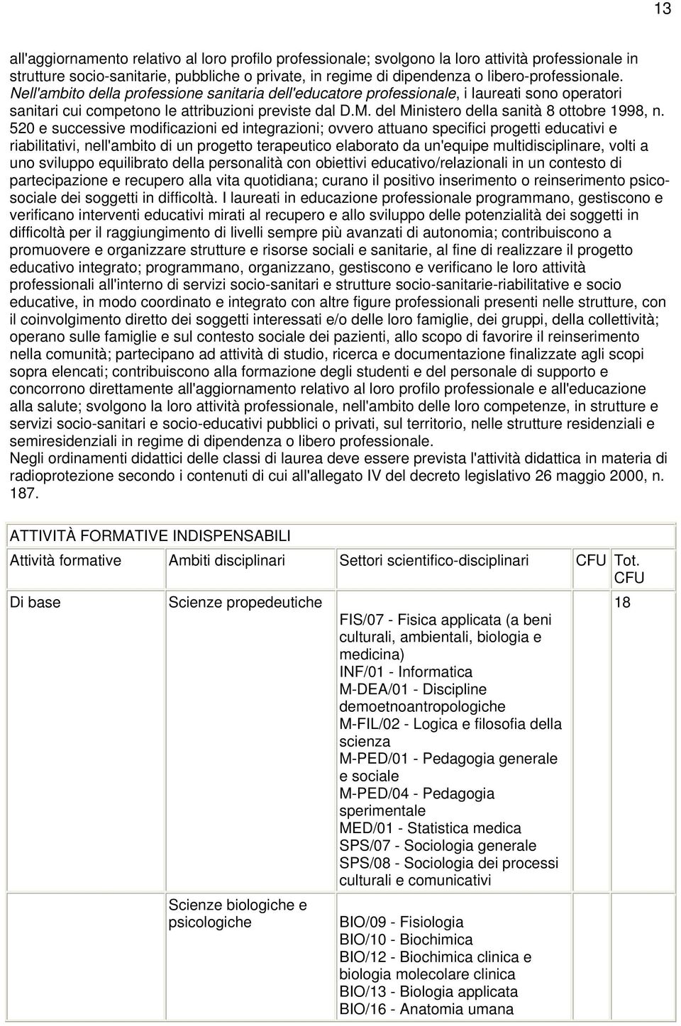 520 e successive modificazioni ed integrazioni; ovvero attuano specifici progetti educativi e riabilitativi, nell'ambito di un progetto terapeutico elaborato da un'equipe multidisciplinare, volti a