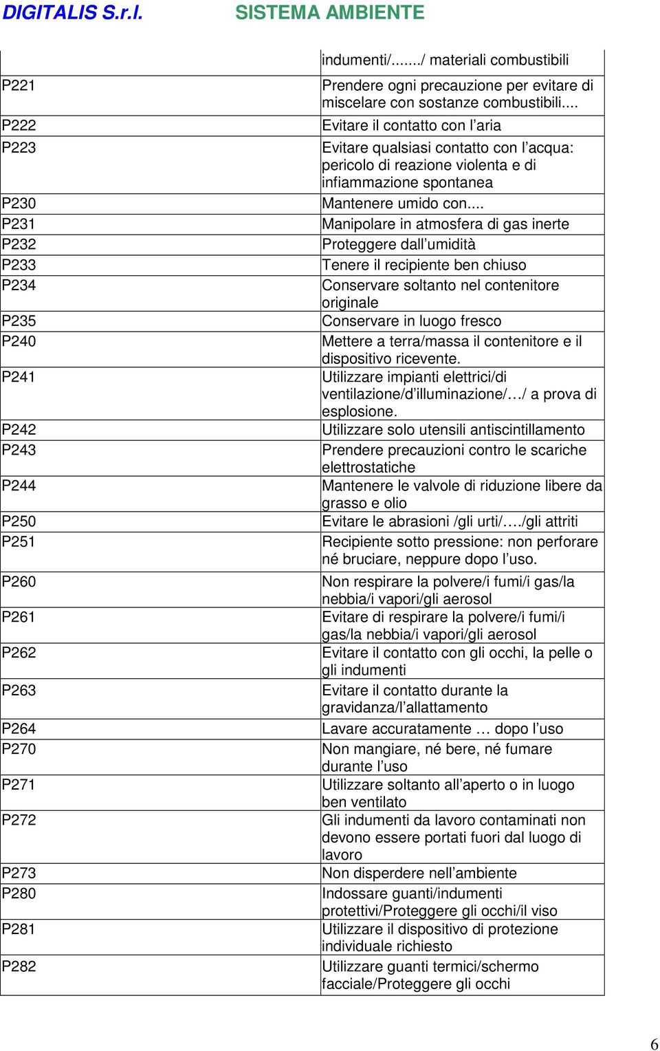 .. Evitare il contatto con l aria Evitare qualsiasi contatto con l acqua: pericolo di reazione violenta e di infiammazione spontanea Mantenere umido con.