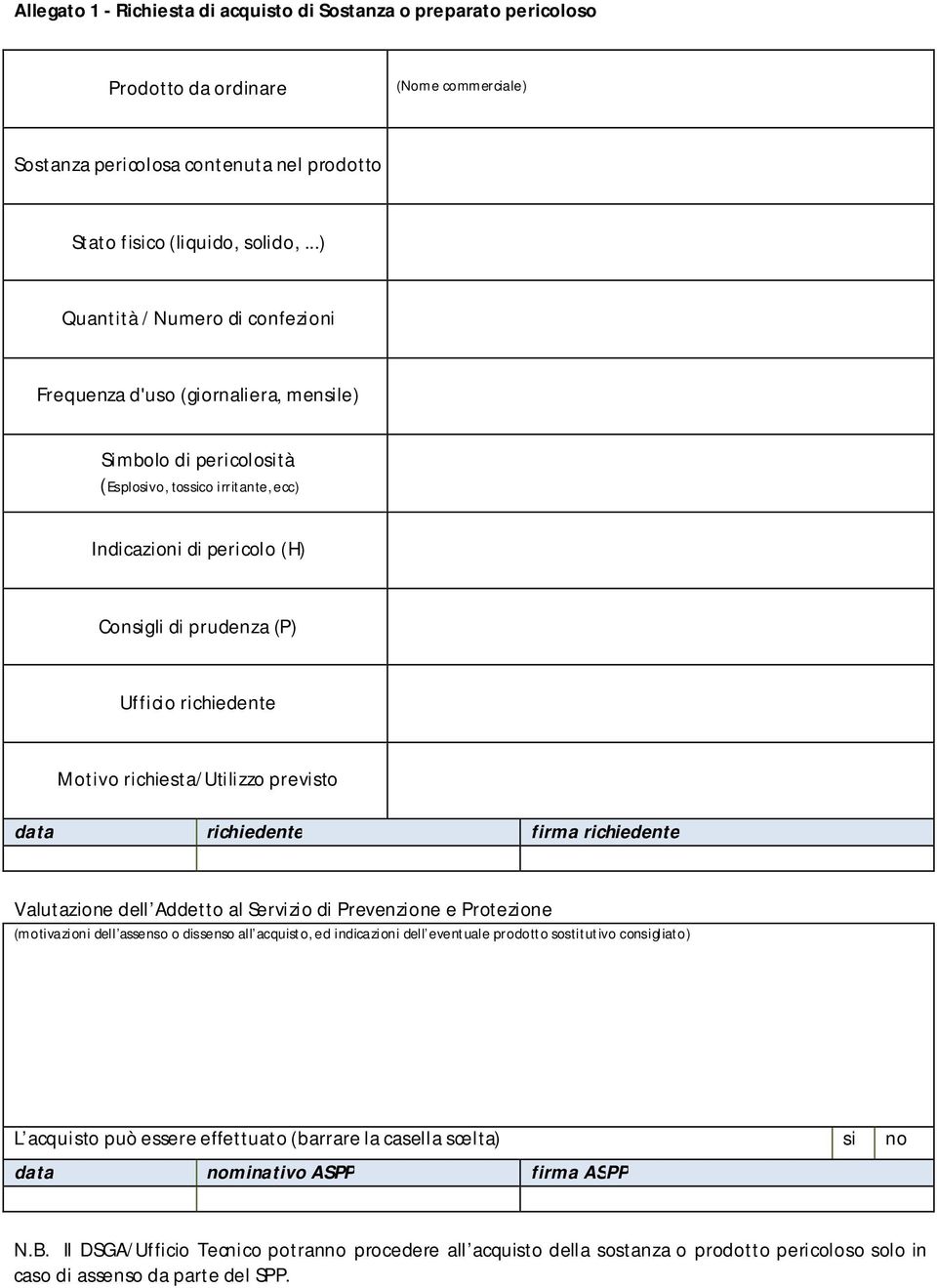 richiedente Motivo richiesta/utilizzo previsto data richiedente firma richiedente Valutazione dell Addetto al Servizio di Prevenzione e Protezione (motivazioni dell assenso o dissenso all acquisto,