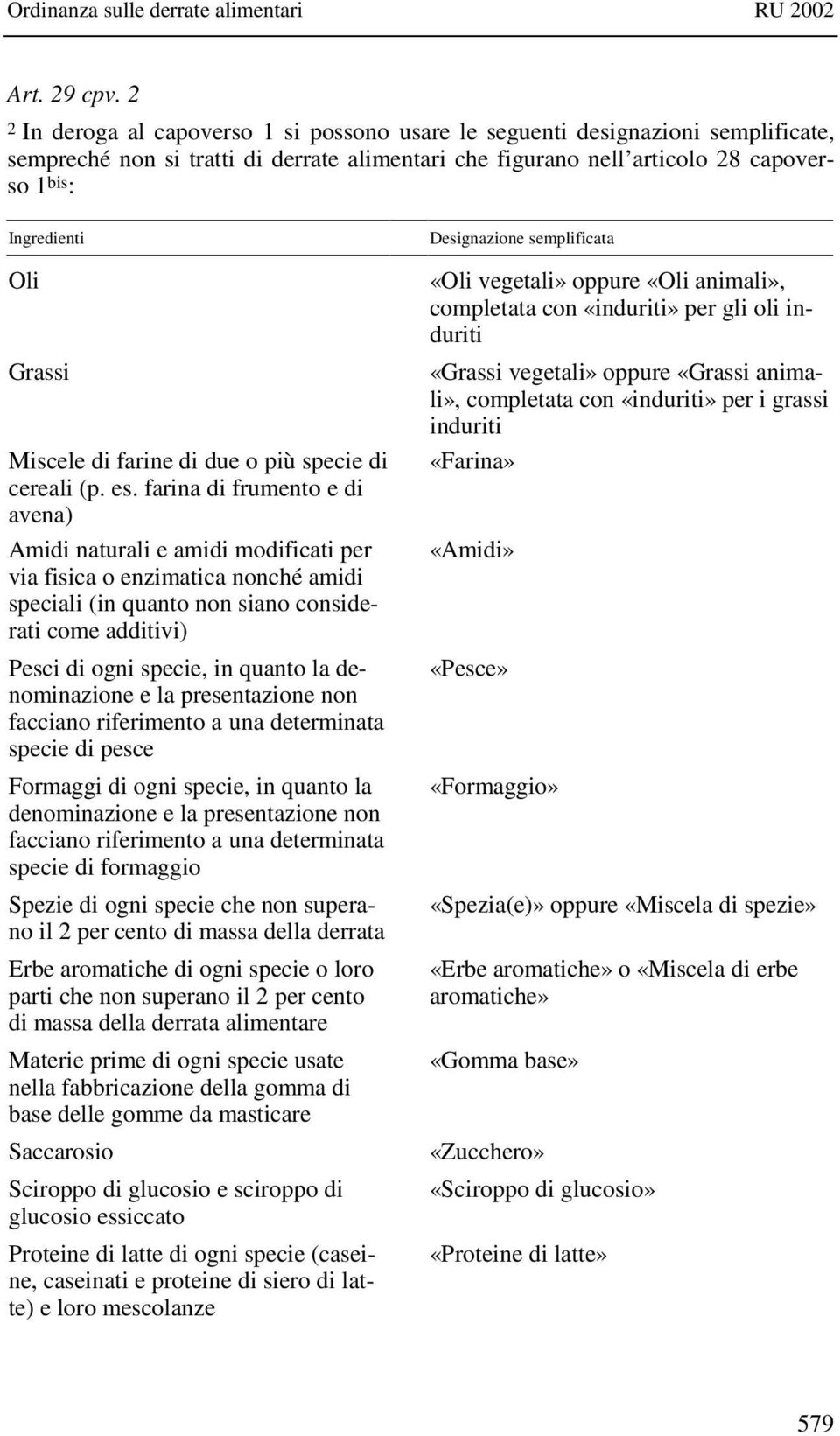 Grassi Miscele di farine di due o più specie di cereali (p. es.