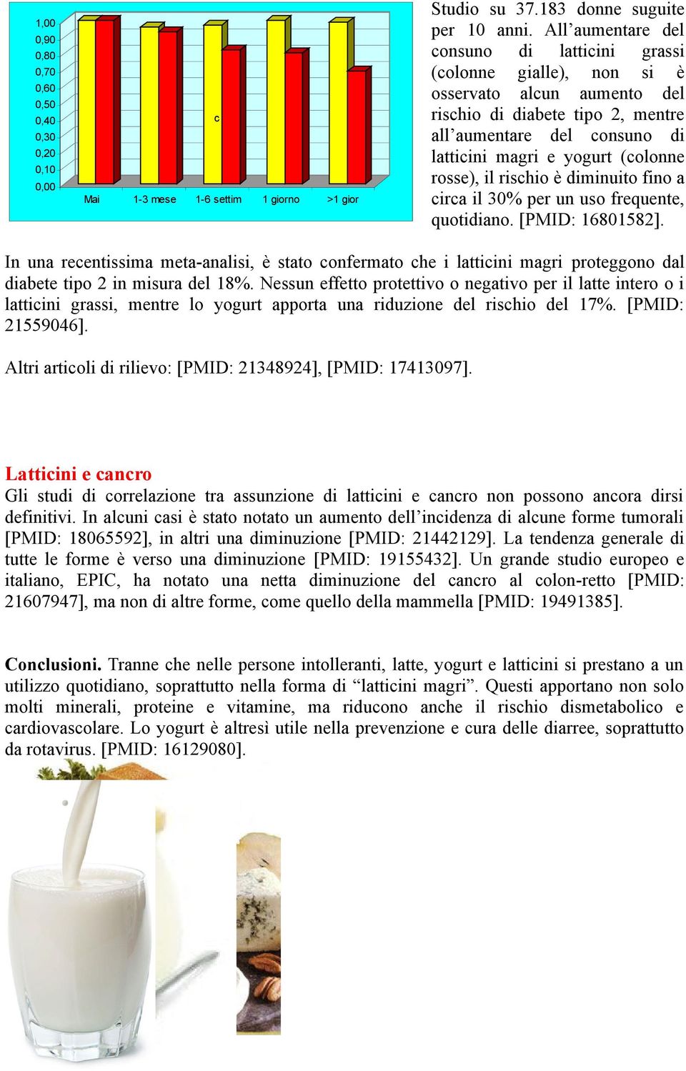 rosse), il rischio è diminuito fino a circa il 30% per un uso frequente, quotidiano. [PMID: 16801582].