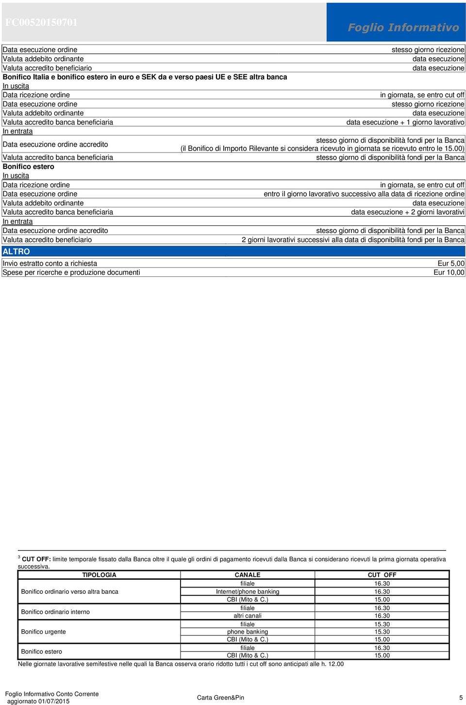 di disponibilità fondi per la Banca (il Bonifico di Importo Rilevante si considera ricevuto in giornata se ricevuto entro le 15.