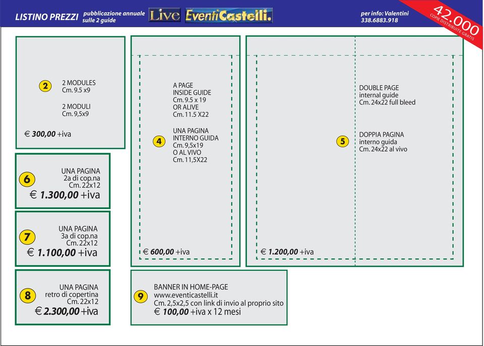 24x22 full bleed 300,00 +iva 6 2a di cop.na 1.300,00 +iva 4 INTERNO GUIDA Cm. 9,5x19 O AL VIVO Cm. 11,5X22 5 DOPPIA PAGINA interno guida Cm.