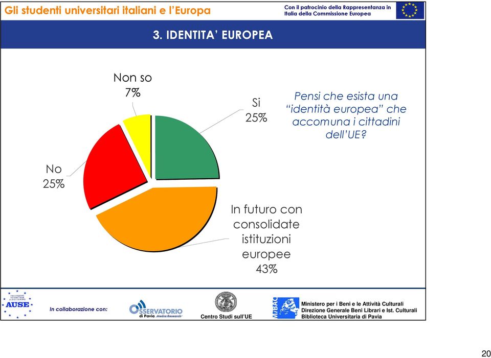 accomuna i cittadini dell UE?