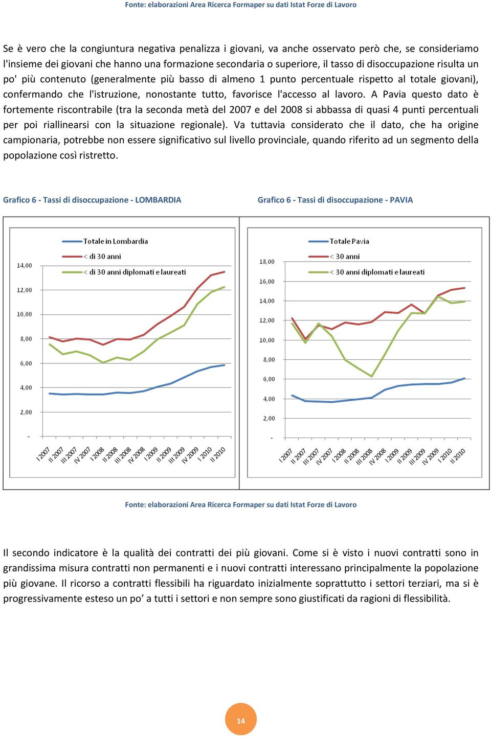 che l'istruzione, nonostante tutto, favorisce l'accesso al lavoro.