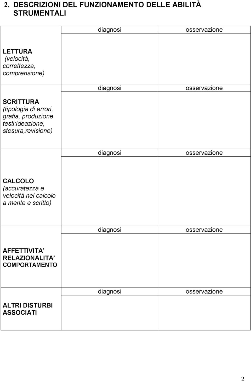 testi:ideazione, stesura,revisione) diagnosi osservazione CALCOLO (accuratezza e velocità nel calcolo a