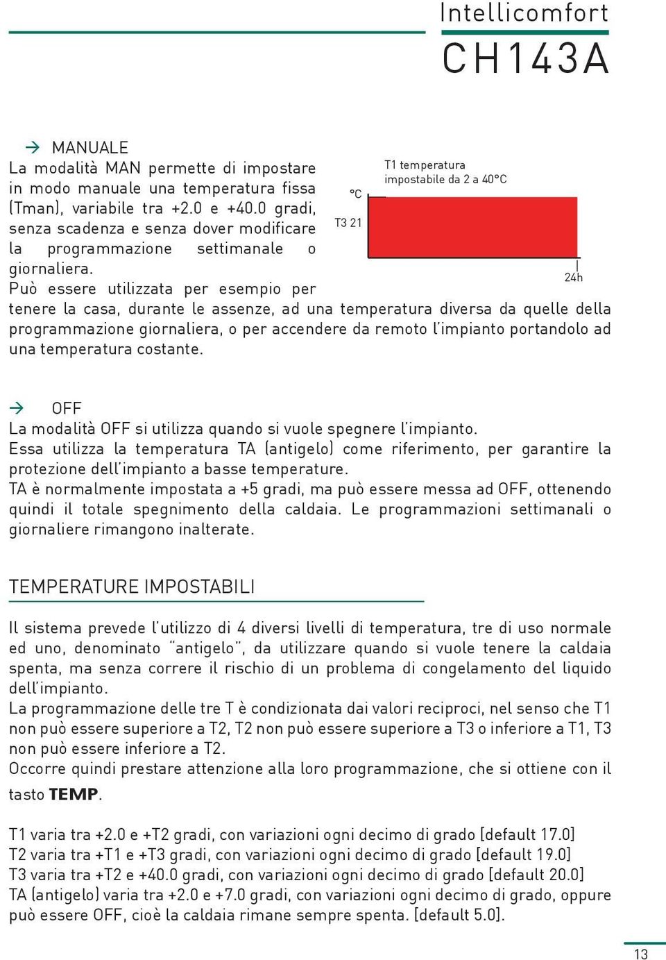 Può essere utilizzata per esempio per C T3 21 T1 temperatura impostabile da 2 a 40 C tenere la casa, durante le assenze, ad una temperatura diversa da quelle della programmazione giornaliera, o per