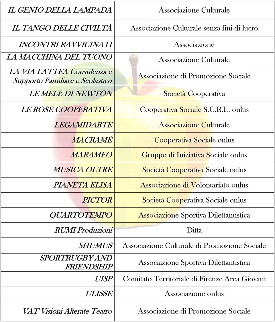 L DI NWTN L S PTIV LGIDT z z ll z d Pmz Sl Sà pv pv Sl S...L. l z ll É pv Sl l Gpp d Izv Sl