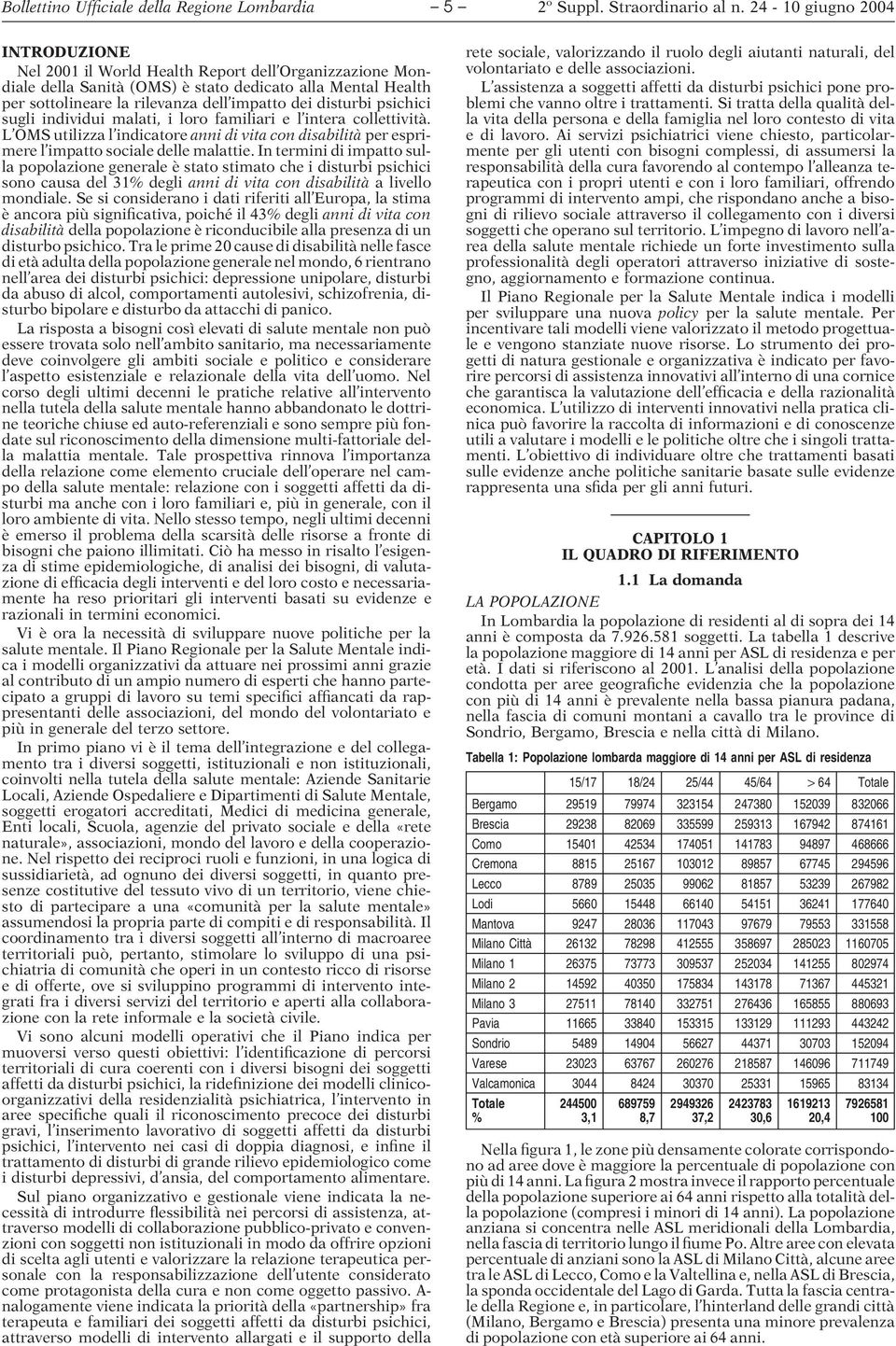 L OMS utilizza l indicatore anni di vita con disabilità per esprimere l impatto sociale delle malattie.