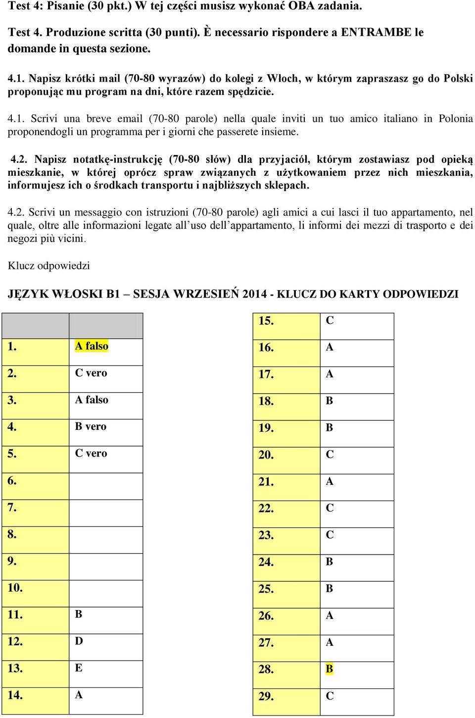 Scrivi una breve email (70-80 parole) nella quale inviti un tuo amico italiano in Polonia proponendogli un programma per i giorni che passerete insieme. 4.2.